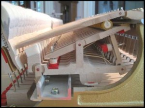 Inside a grand piano